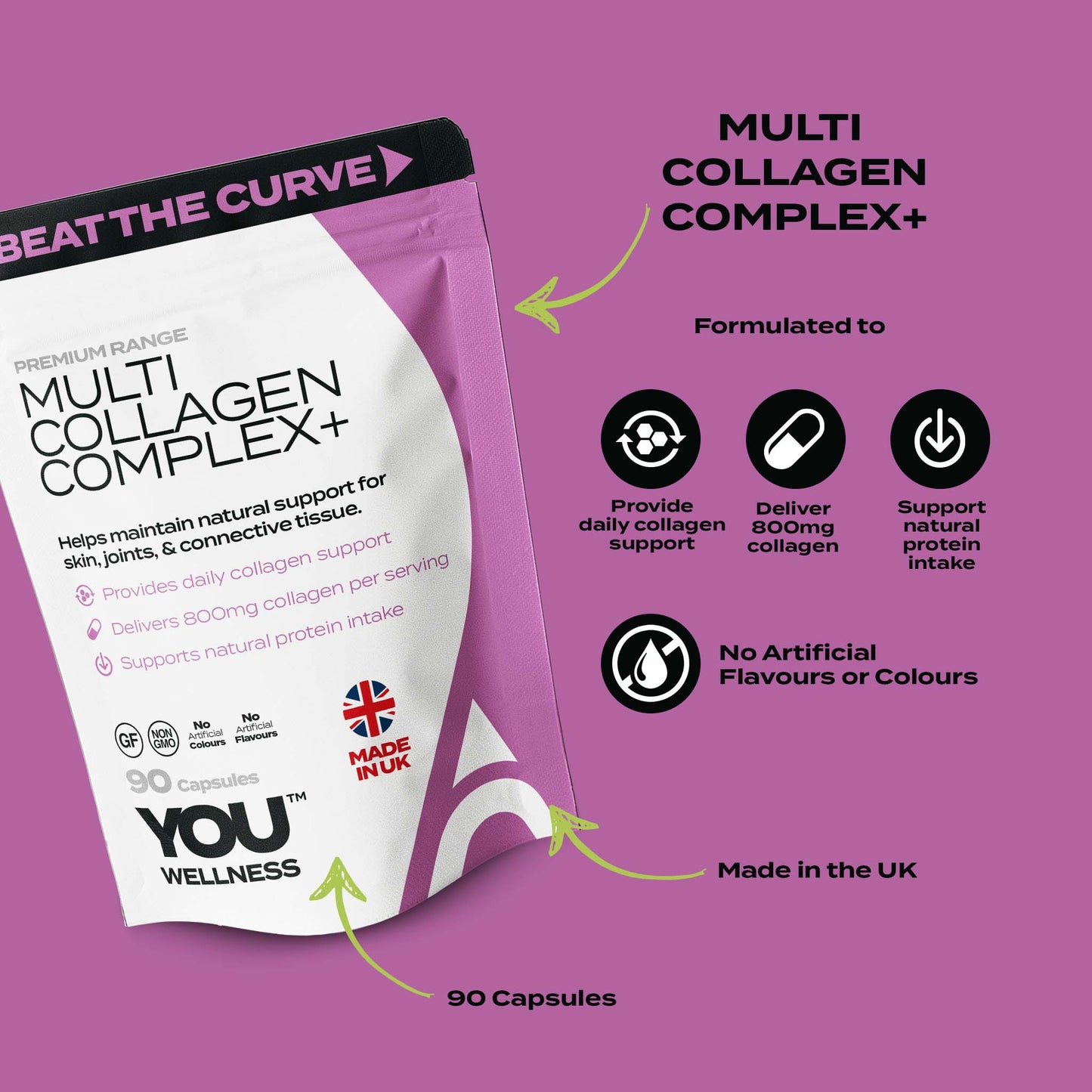 YOU Wellness Multi Collagen Complex+ packaging on a purple background with product details.