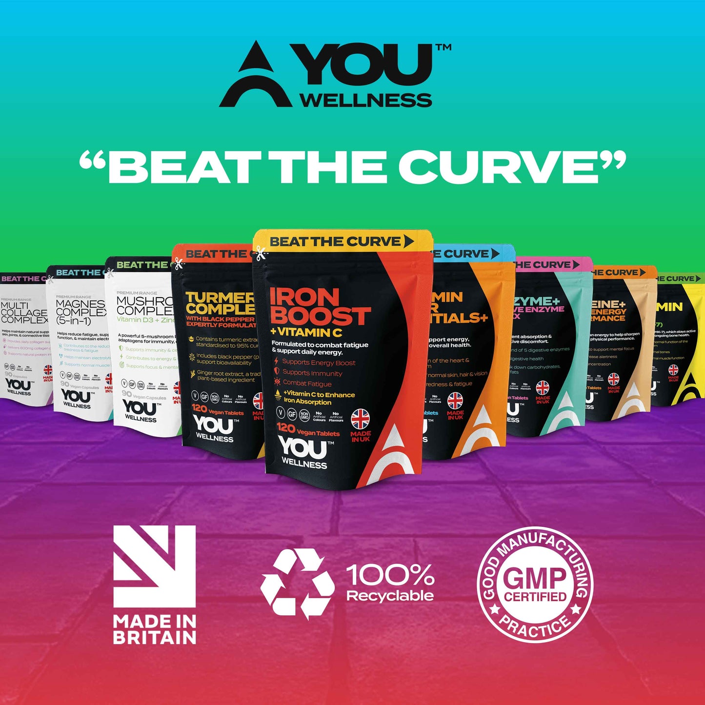 YOU WELLNESS™ B‑Vitamin Power Essentials+ | High‑Strength B‑Complex | 120 Vegan Tablets | UK‑Made