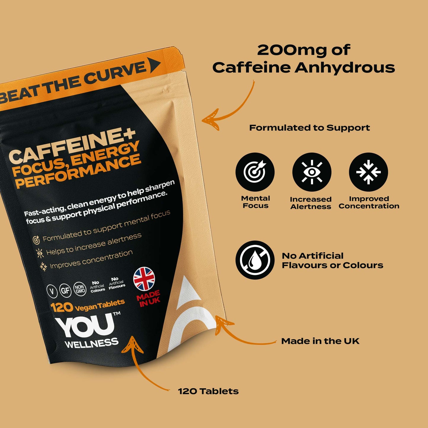 YOU WELLNESS™ Caffeine+ | 120 Vegan Tablets | UK‑Made Clean Energy Formula