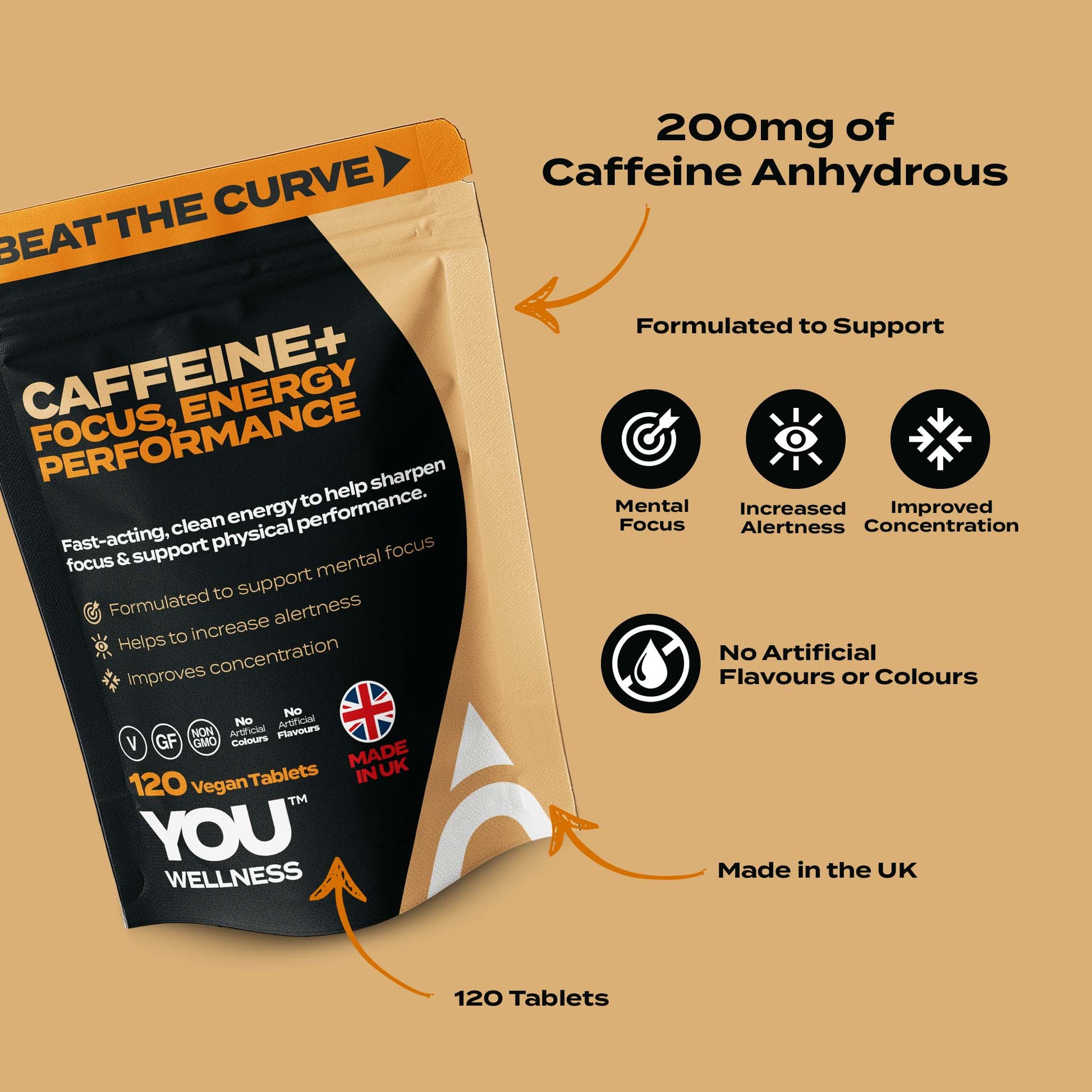YOU WELLNESS™ Caffeine 200mg | 120 Vegan Tablets | UK Made