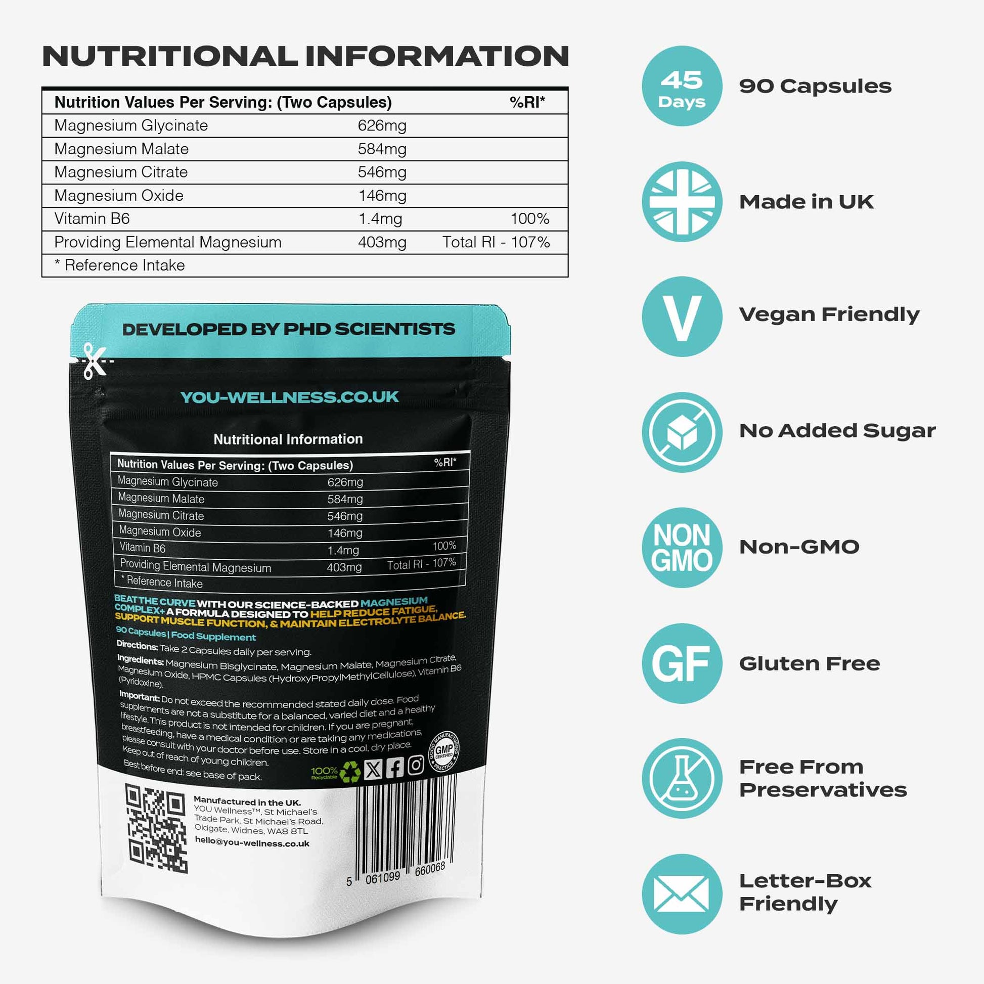 YOU WELLNESS™ Magnesium Complex+ (5-in-1) + B6 | 90 Capsules | UK Made