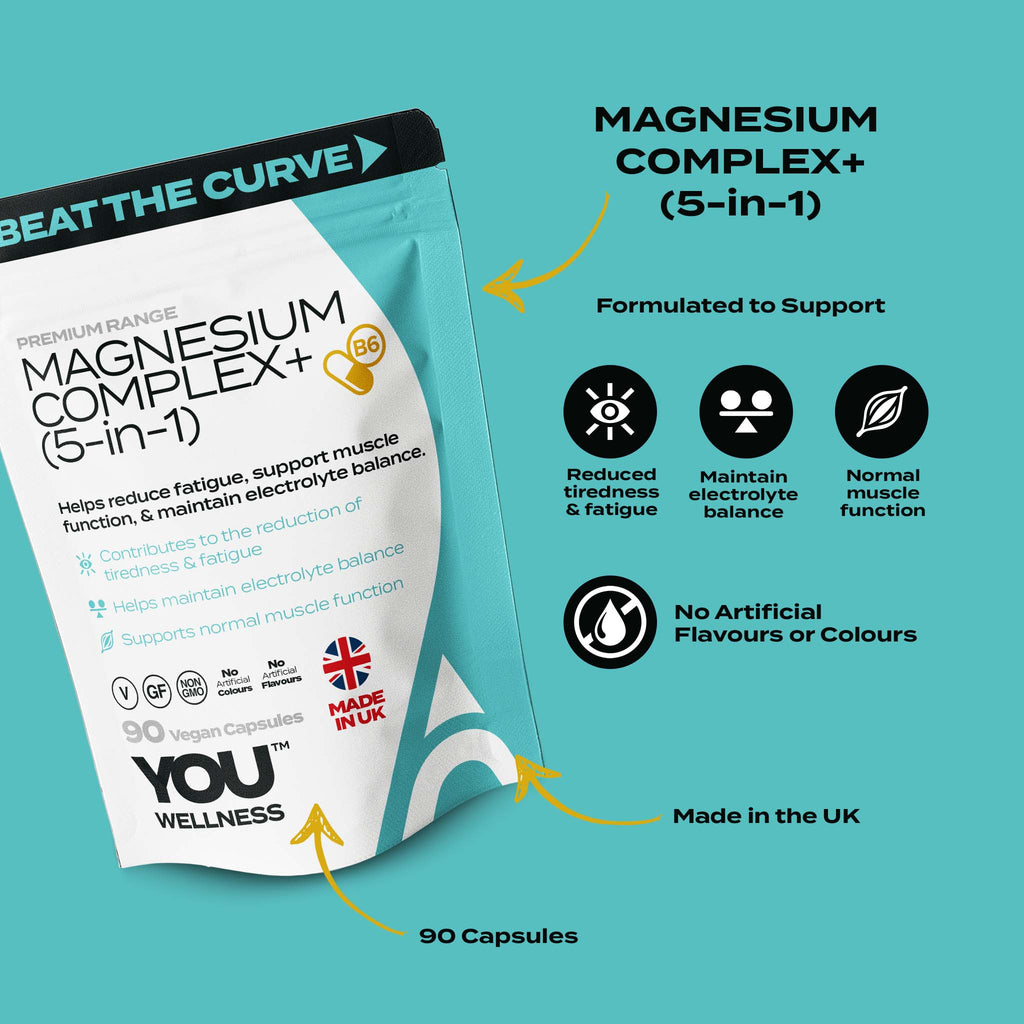 YOU WELLNESS™ Magnesium Complex+ (5-in-1) + B6 | 90 Capsules | UK Made