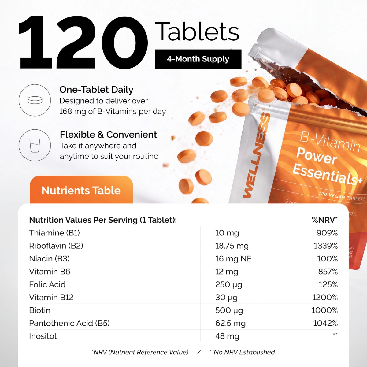 YOU Wellness® B‑Vitamin Power Essentials+