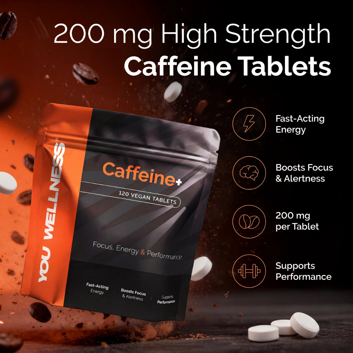 YOU Wellness® Caffeine+