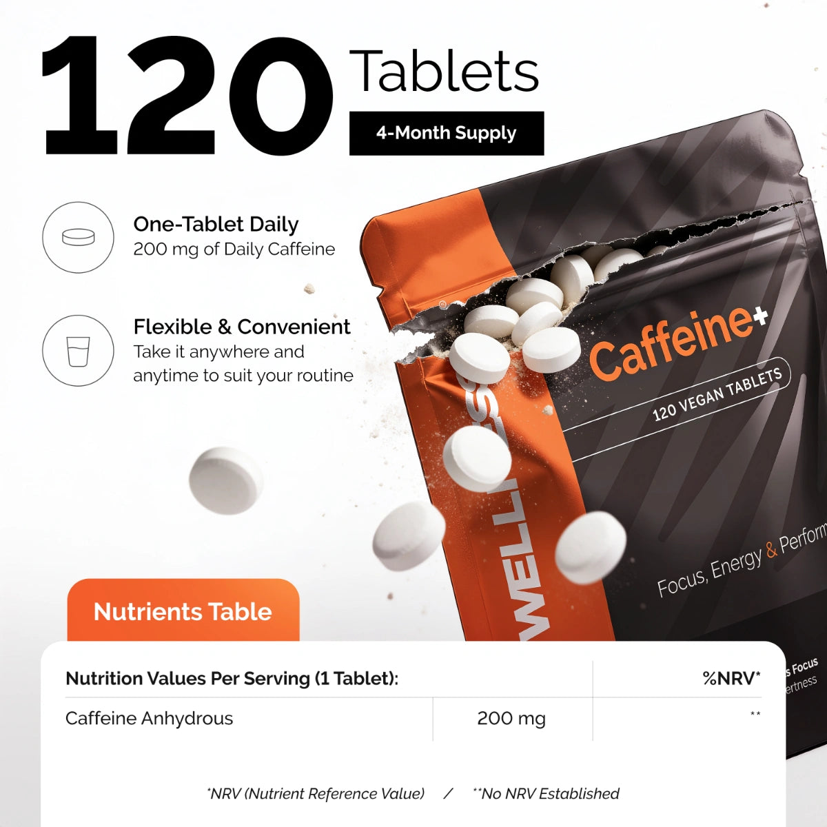YOU Wellness® Caffeine+