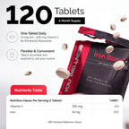 YOU Wellness® Iron Boost+