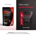 YOU Wellness® Iron Boost+