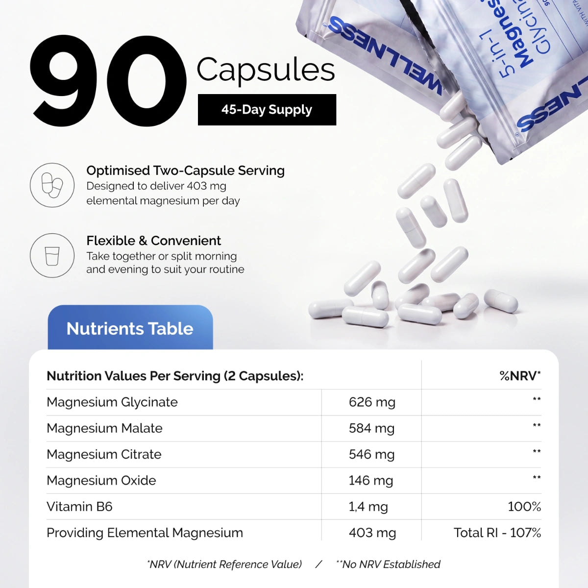 YOU Wellness® Magnesium Glycinate+
