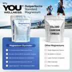 YOU Wellness® Magnesium Glycinate+