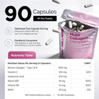 YOU Wellness® Multi Collagen Complex+