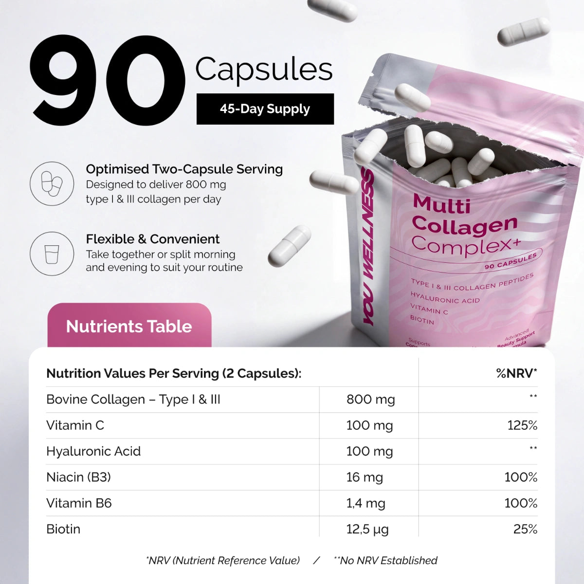 YOU Wellness® Multi Collagen Complex+