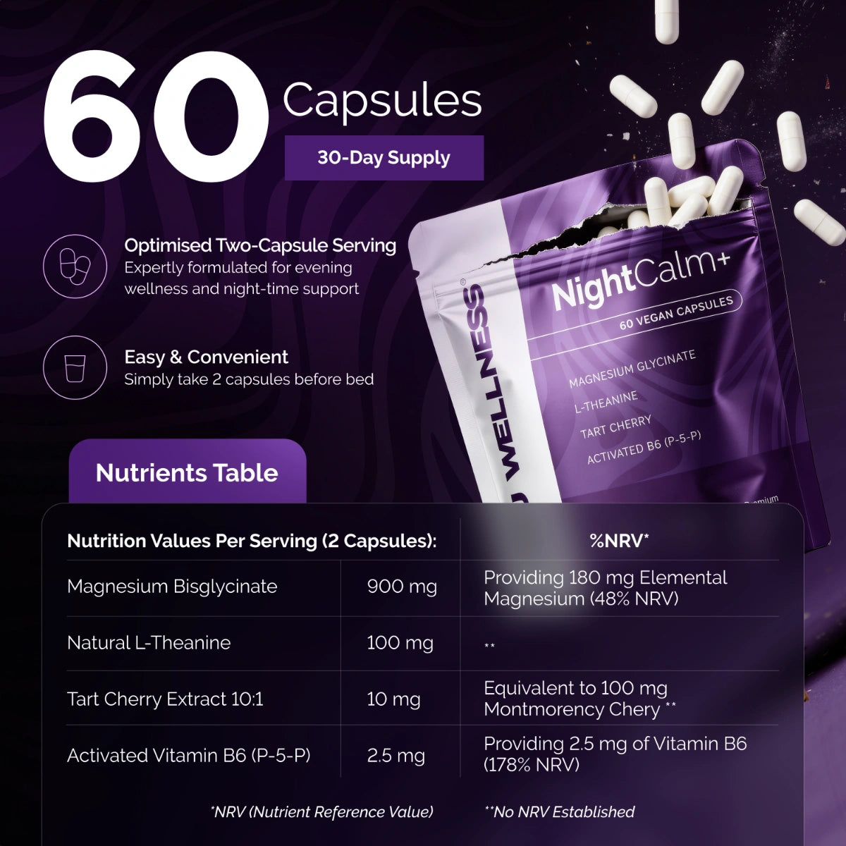 YOU Wellness® NightCalm+