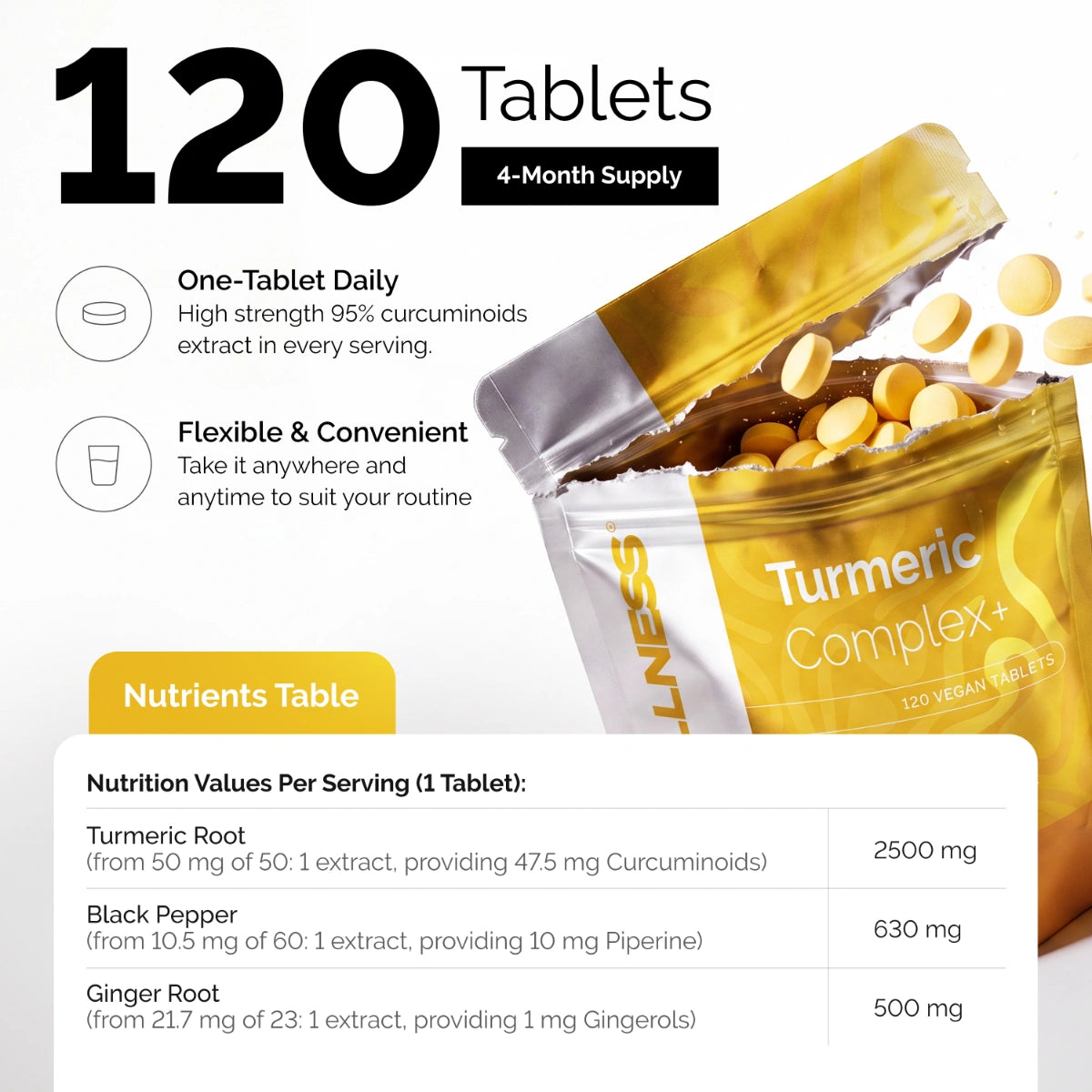 YOU Wellness® Turmeric Complex+