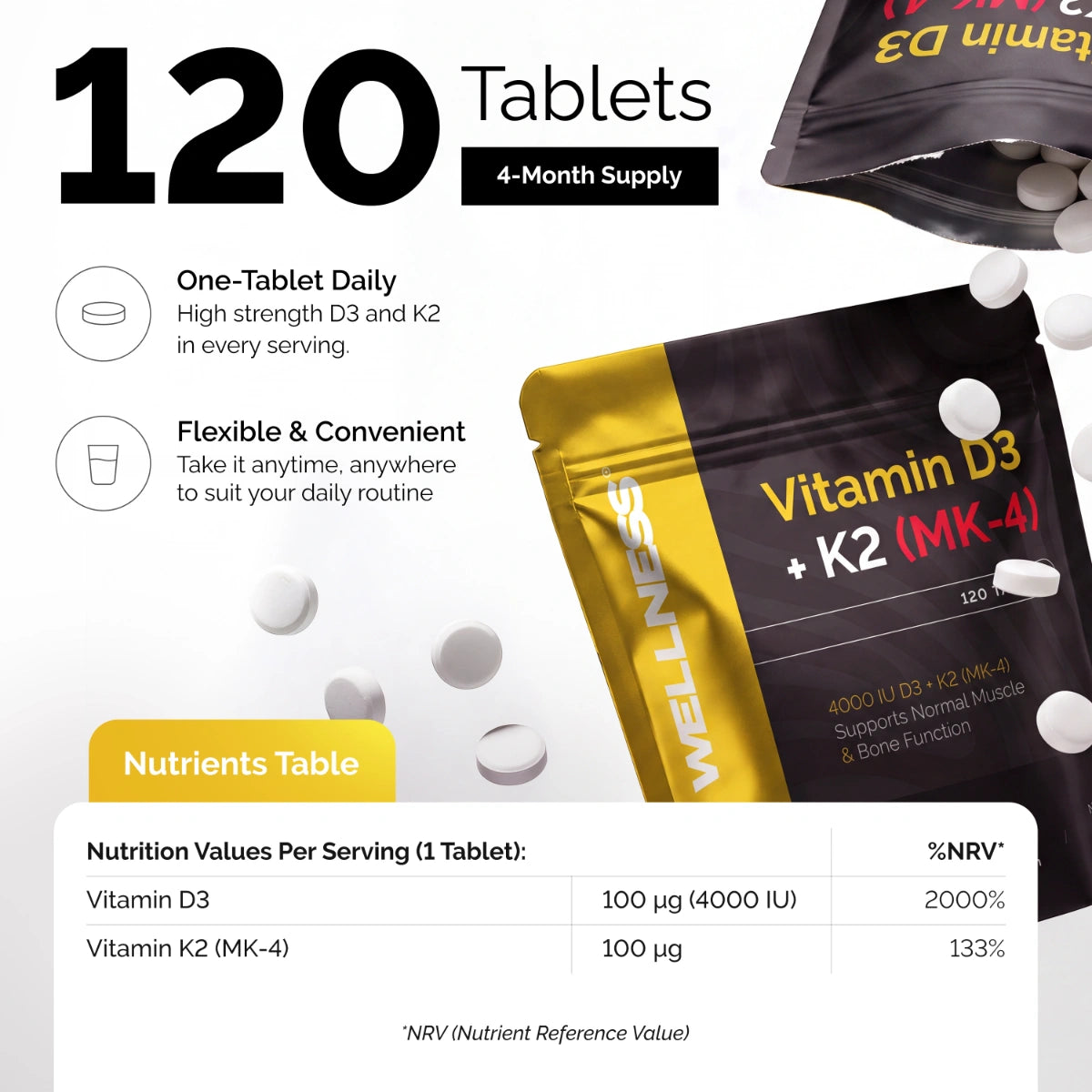 YOU Wellness® Vitamin D3 + K2 (MK‑4)