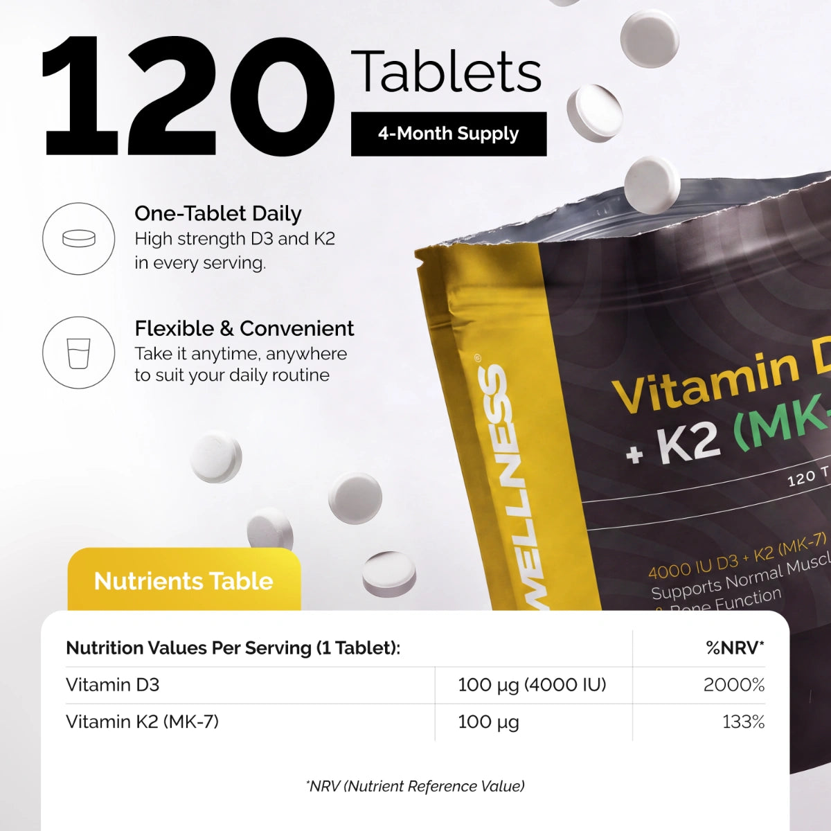 YOU Wellness® Vitamin D3 + K2 (MK‑7)